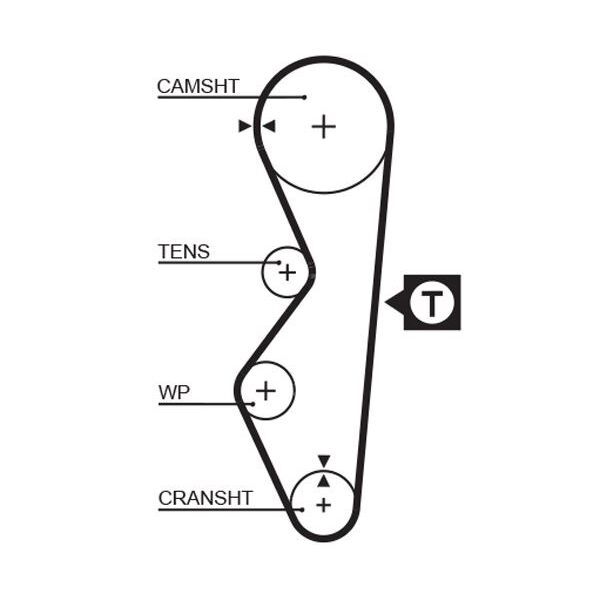 GATES TRİGER KAYIŞI (5124)