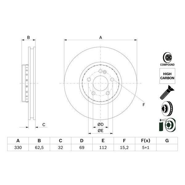 BOSCH FREN DISKI ÖN W205-213-238-253 . 14- (A0004212712)