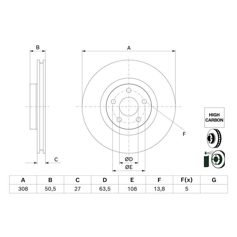 BOSCH FREN DİSKİ ARKA W205/W213/W238/W253 (A0004231812)