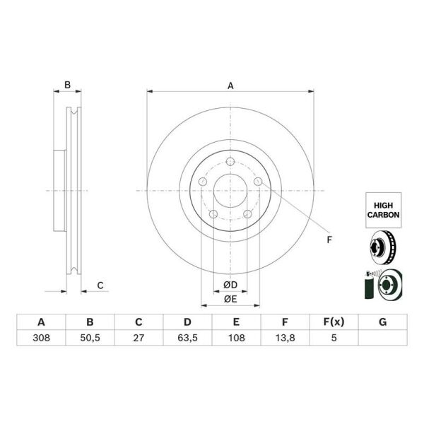 BOSCH FREN DİSKİ ARKA W205/W213/W238/W253 (A0004231812)