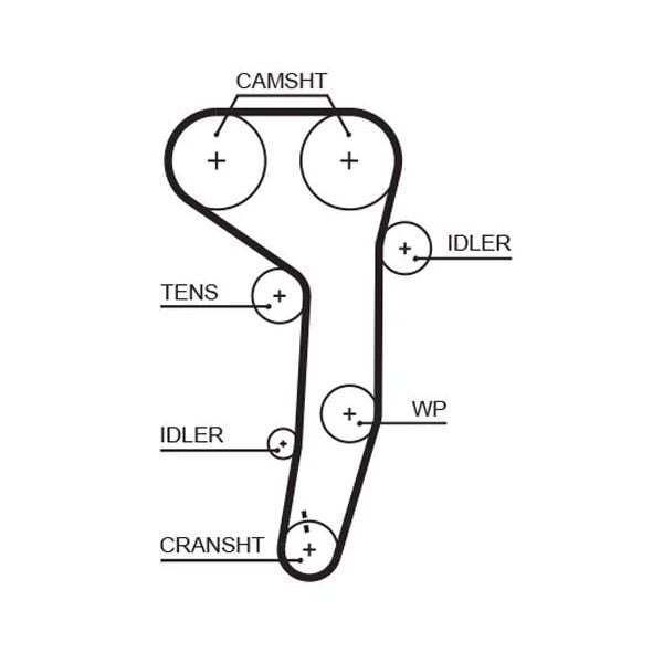 GATES TRİGER SETİ PASSAT 2,0TDI BKP BRE (03G198119A)
