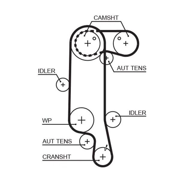 GATES TRİGER KİTİ (036198119C)