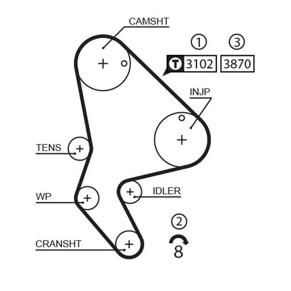 GATES TRİGER SETİ POLO IBIZA FABIA 14>1,4 CUSA-CUSB DEVİRDAMLİ (SOKETSİZ) (04L198119G)