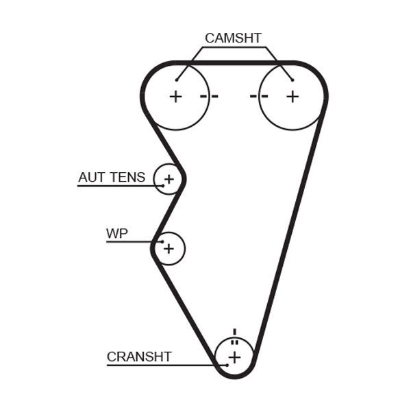 GATES TRİGER KAYIŞI (LHN100560L)
