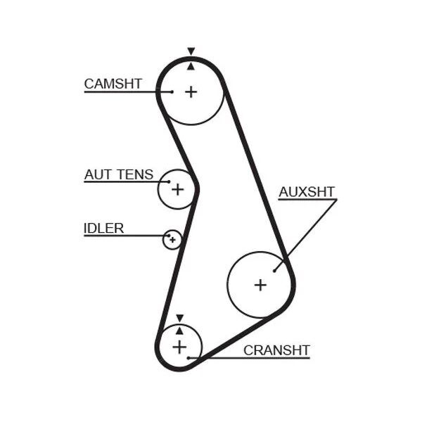 GATES TRİGER SETİ PASSAT 1.8 ADR AEB (058198119)