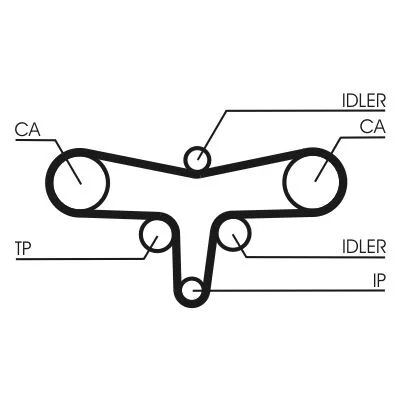 INA TRİGER SETİ ÖN-ARKA SPORT 3.0 TDV6 (LR016655)