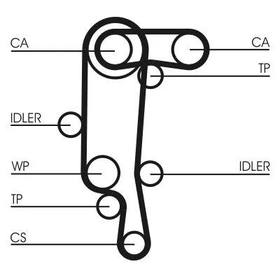 CONTINENTAL TRİGER SETİ POLO (036198119E)