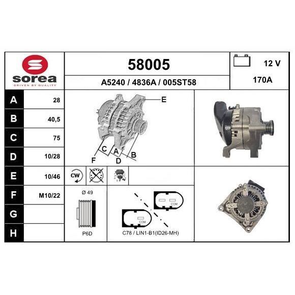 MEAT & DORIA HAVA SÜSPANSİYON KOMPRESÖRÜ F01/F11/F15/F16/E70 (37206875177)