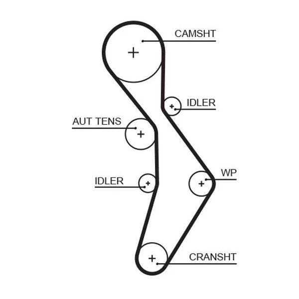 GATES TRİGER SETİ PASSAT 2.0 FSİ TFSİ BLR BWE BPJ CDL BVZ (06F198119B)