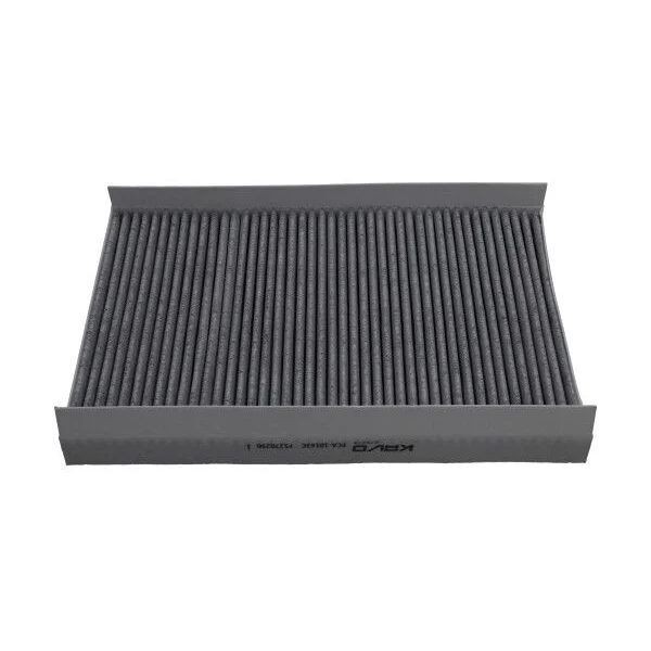 PURFLUX KLİMA FİLTRESİ. W168-414… (A1688300818)