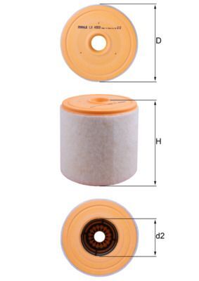 KNECHT HAVA FİLTRESİ 2.0 TDI A6 19> (4K0133844E)