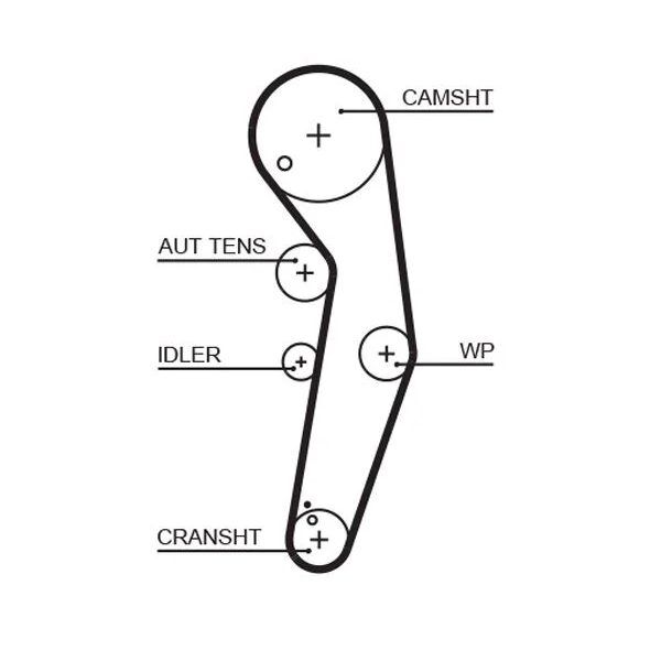 GATES TRİGER SETİ POLO AMF PASSAT AVF (038198119)