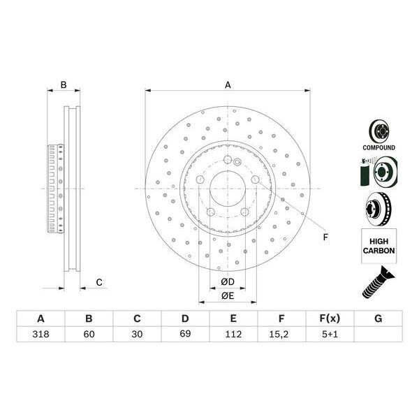 BOSCH FREN DİSKİ ÖN W205 (A0004212112)